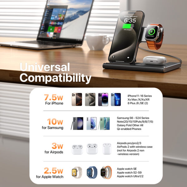 3- in-1 Wireless Charging Sation For Multiple Devices 15W Fast Charging Stand - Image 3