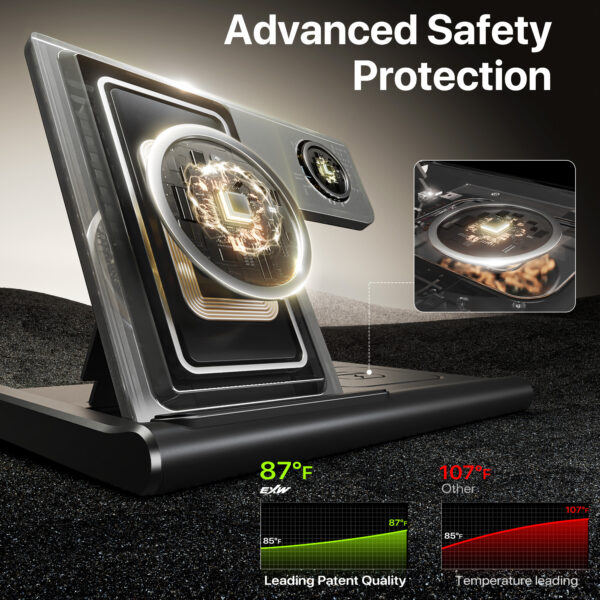3- in-1 Wireless Charging Sation For Multiple Devices 15W Fast Charging Stand - Image 7